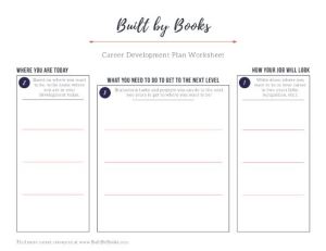 Download your free career development worksheet, from Built by Books!